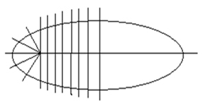 Determining Band Volume Image